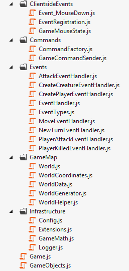 Screenshot of scripts within game